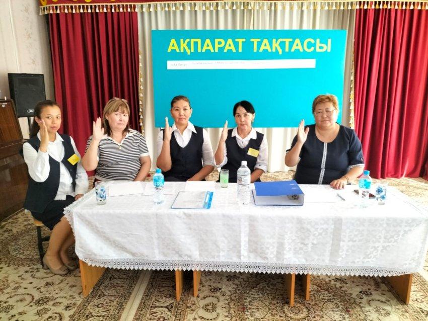 Бос орындар бойынша конкурс